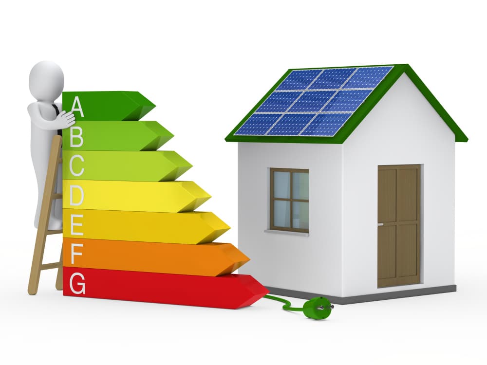 Energieeffizienzklassen